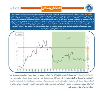 1 خرداد