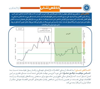11 may