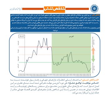 11 خرداد