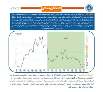 12 خرداد