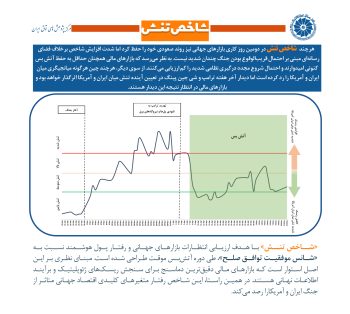 12 می