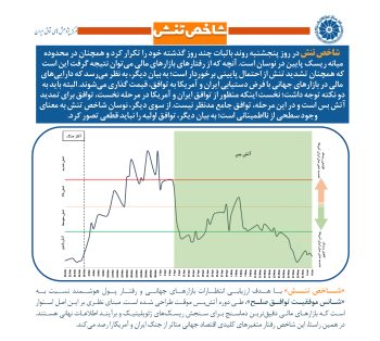 14 خرداد