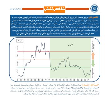 15 خرداد