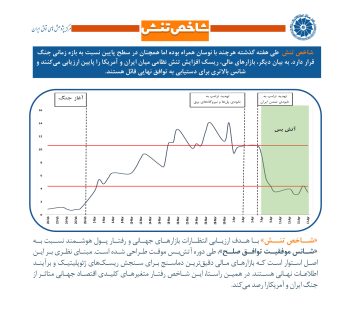 17-آوریل