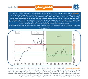 17may