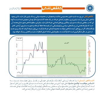 19 خرداد