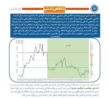 22 khordad