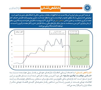 23 آوریل