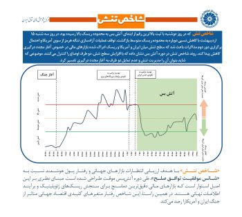 5 may