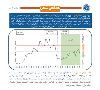 6 می